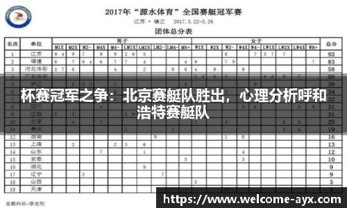 杯赛冠军之争：北京赛艇队胜出，心理分析呼和浩特赛艇队