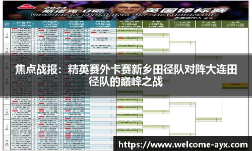 焦点战报：精英赛外卡赛新乡田径队对阵大连田径队的巅峰之战