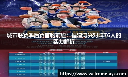 城市联赛季后赛首轮前瞻：福建浔兴对阵76人的实力解析